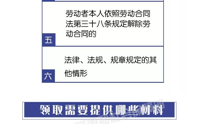 图解：失业保险金如何申领？一图看懂